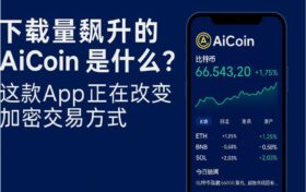 AiCoin 下载趋势图表,反映市场热度