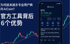 AiCoin 应用界面,实时显示行情数据和K线图