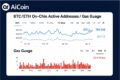 AICoin链上数据分析模块界面示意图，适合链上数据新手使用