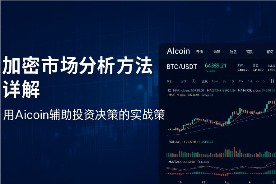 Aicoin链上数据分析图表-预测加密市场走势